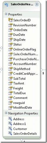 tablesplitting_modela