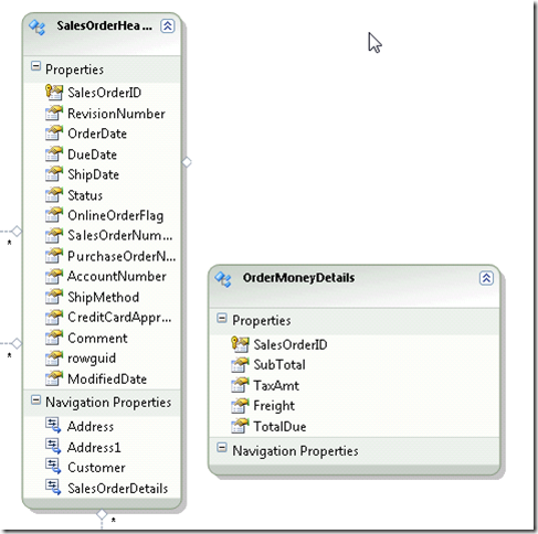 tablesplitting_modelb
