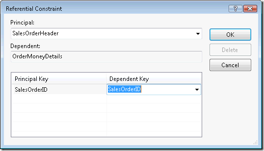tablesplitting_modele