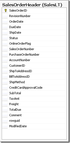 tablesplitting_table